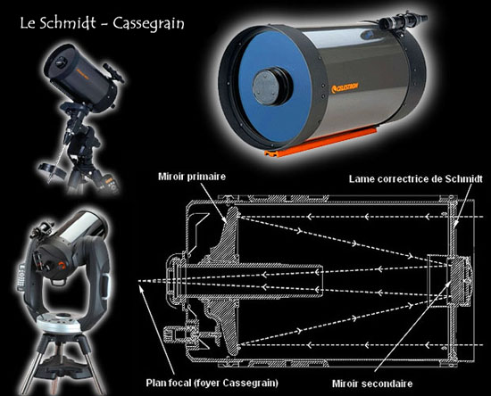 Schmidt-Cassegrain